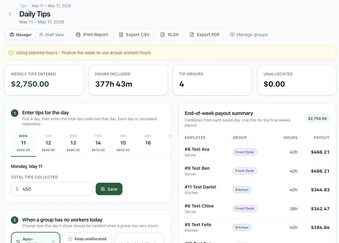 Maxuod Shift tips screen with weekly tips, worked hours, tip groups, unallocated tips, and employee payouts