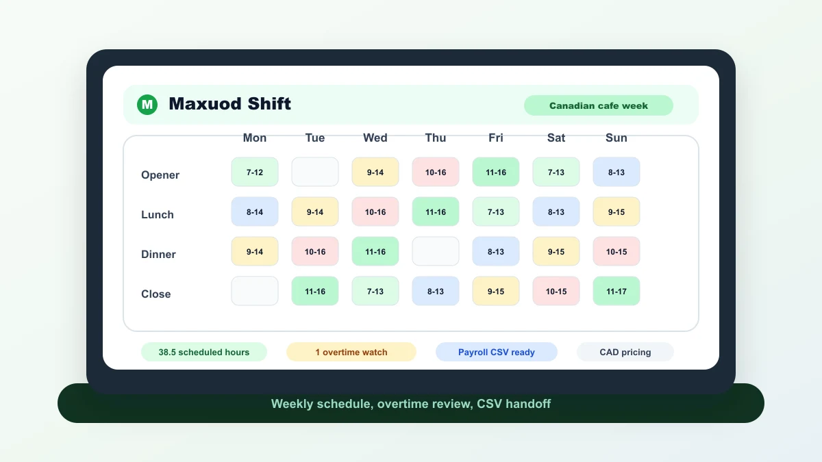 Canadian cafe manager comparing weekly employee scheduling workflows