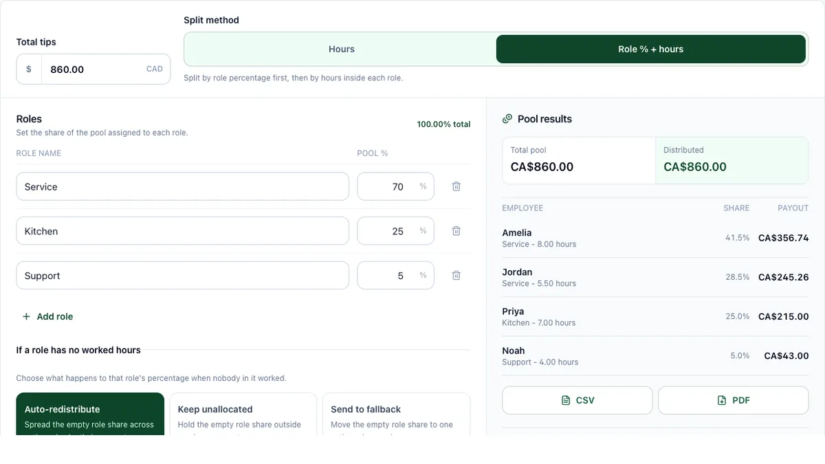 Maxuod Shift tip calculator showing illustrative role percentages, hours, and reconciled payouts